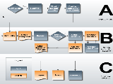 Workflow diagram 2